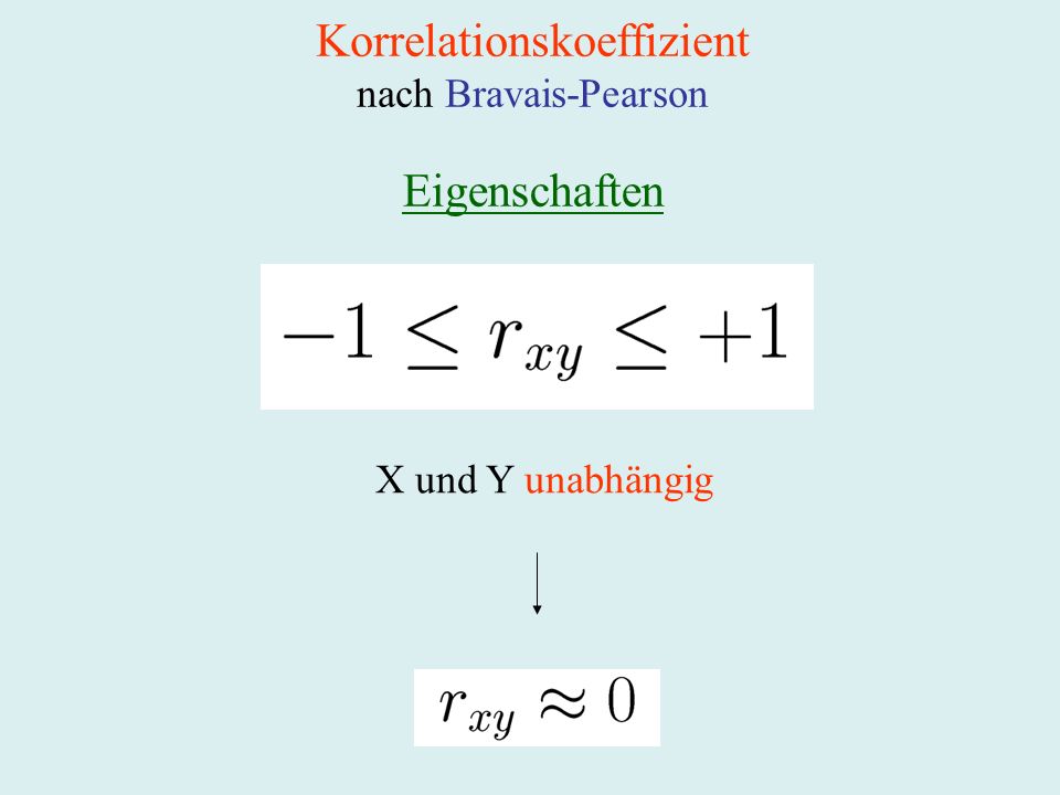 Korrelationskoeffizient nach Bravais-Pearson Eigenschaften X und Y unabhängig