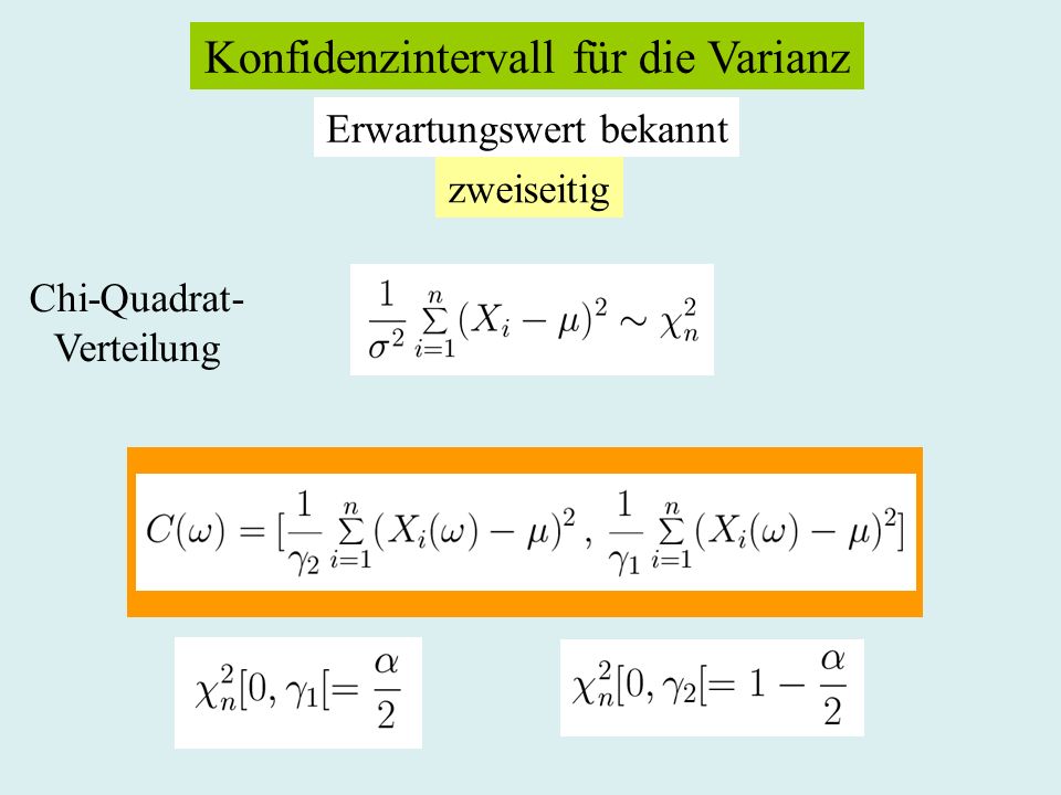 Konfidenzintervall für die Varianz Erwartungswert bekannt zweiseitig Chi-Quadrat- Verteilung