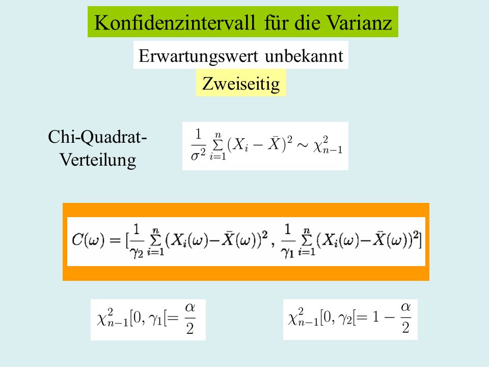 Konfidenzintervall für die Varianz Erwartungswert unbekannt Zweiseitig Chi-Quadrat- Verteilung