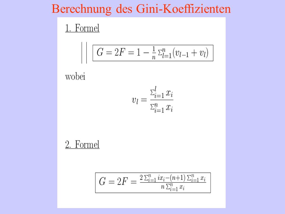 Berechnung des Gini-Koeffizienten