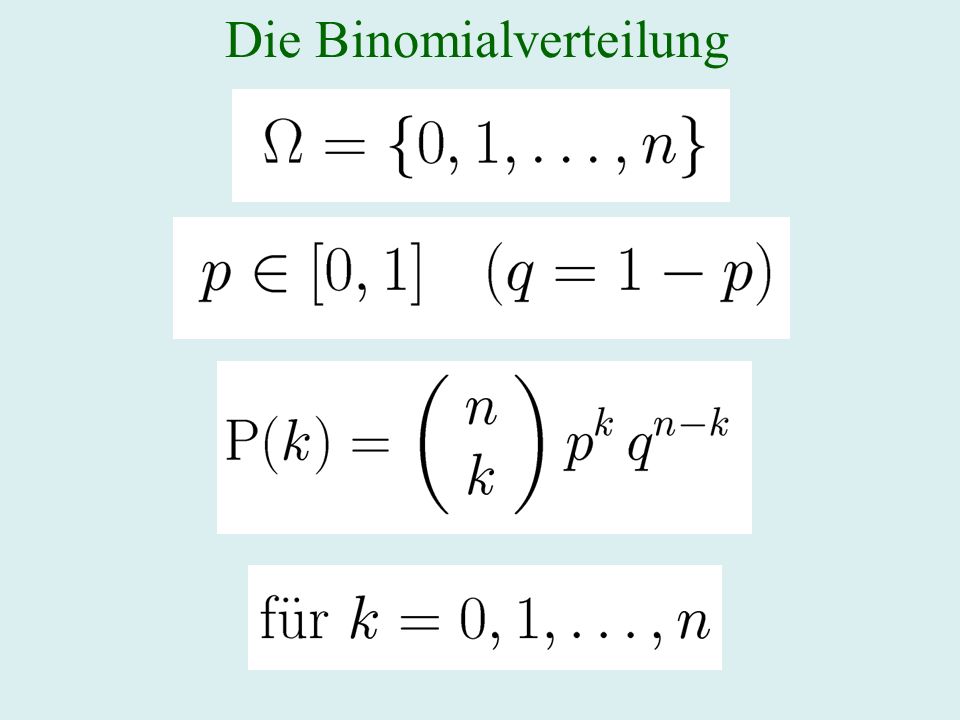 Die Binomialverteilung