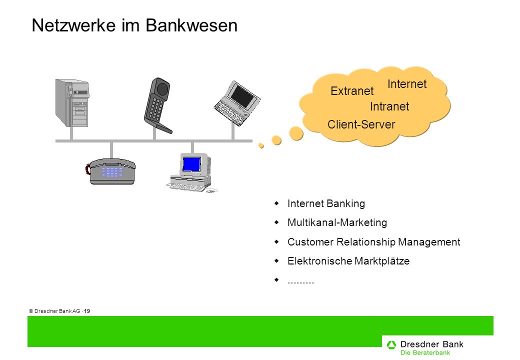 © Dresdner Bank AG · 19 Netzwerke im Bankwesen Internet Client-Server Extranet Intranet Internet Banking Multikanal-Marketing Customer Relationship Management Elektronische Marktplätze
