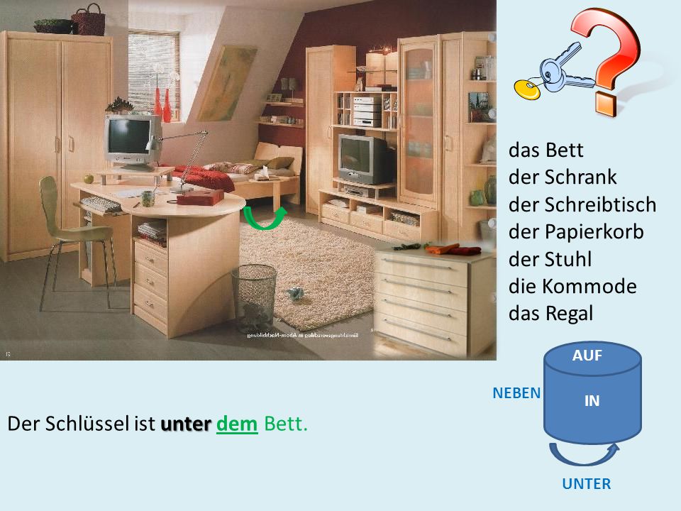 Stefans zimmer. das bett der stuhl der schrank der papierkorb der ... Bett mit schrank