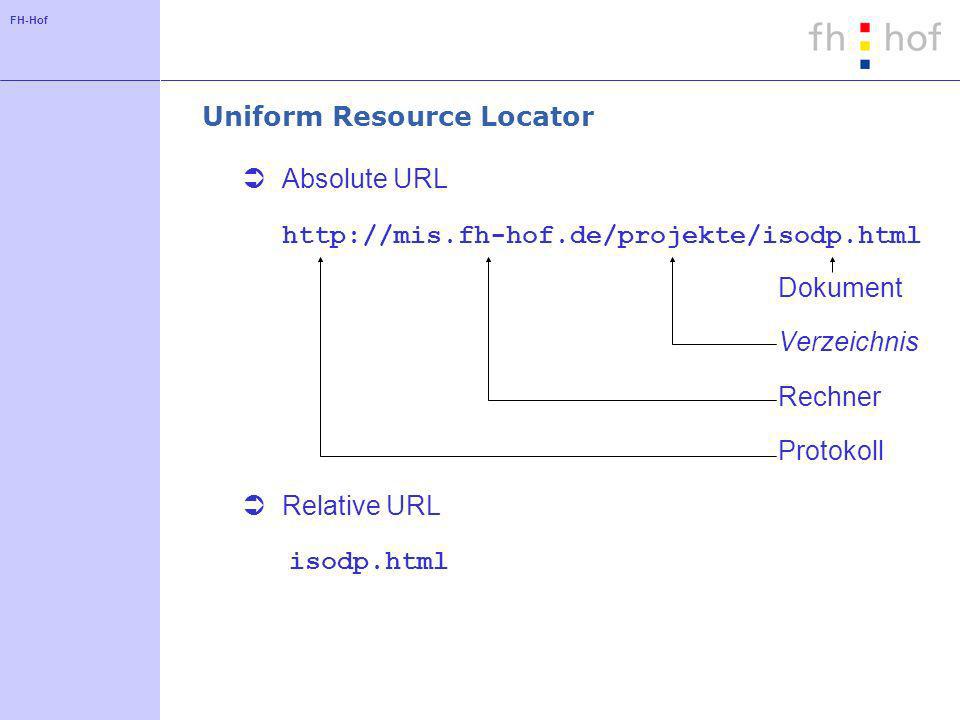 FH-Hof Uniform Resource Locator Absolute URL   Dokument Verzeichnis Rechner Protokoll Relative URL isodp.html