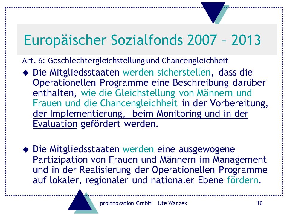 proInnovation GmbH Ute Wanzek10 Europäischer Sozialfonds 2007 – 2013 Art.