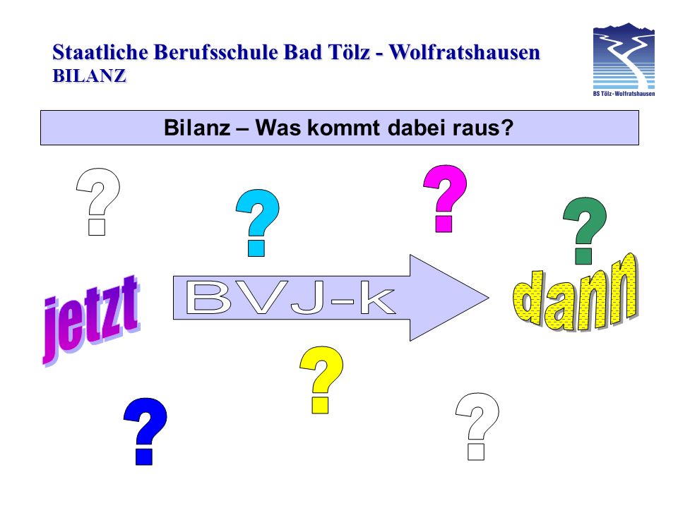 Staatliche Berufsschule Bad Tölz - Wolfratshausen Bilanz – Was kommt dabei raus BILANZ