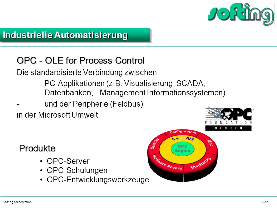 Softing presentationSlide 9 OPC - OLE for Process Control Die standardisierte Verbindung zwischen -PC-Applikationen (z.B.