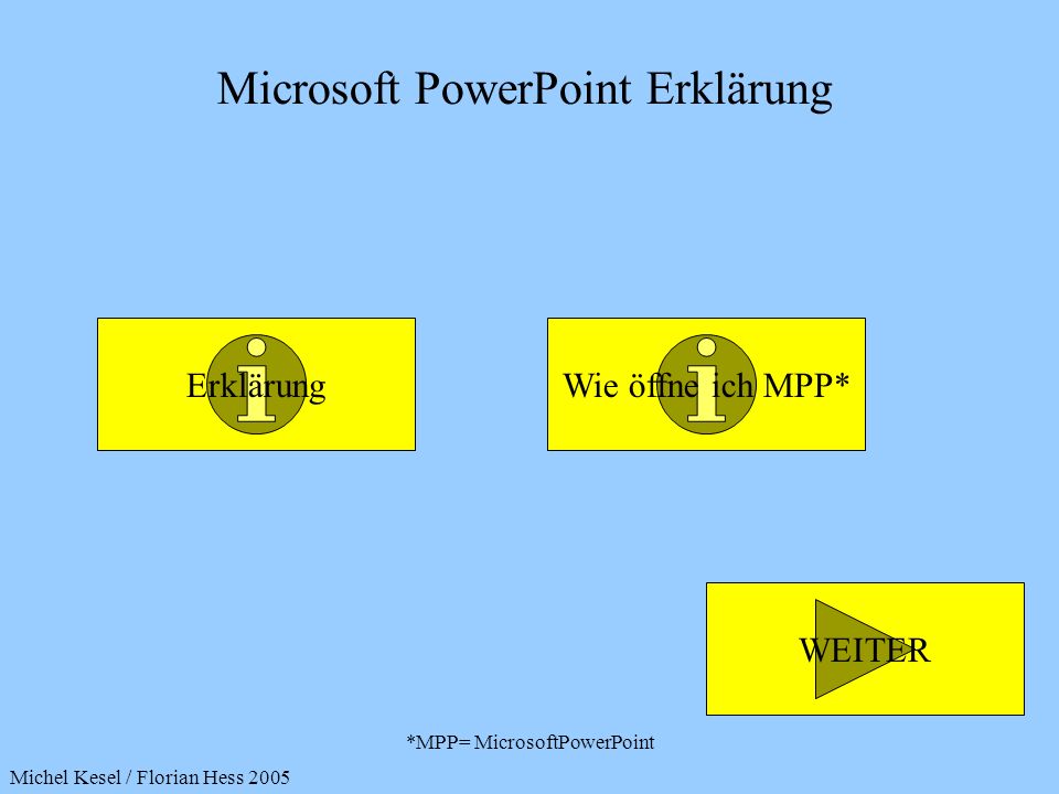 *MPP= MicrosoftPowerPoint Microsoft PowerPoint Erklärung Wie öffne ich MPP*Erklärung WEITER Michel Kesel / Florian Hess 2005