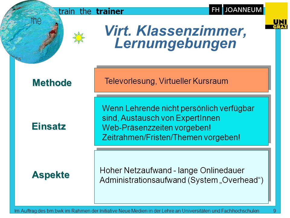 train the trainer Im Auftrag des bm:bwk im Rahmen der Initiative Neue Medien in der Lehre an Universitäten und Fachhochschulen 9 Virt.
