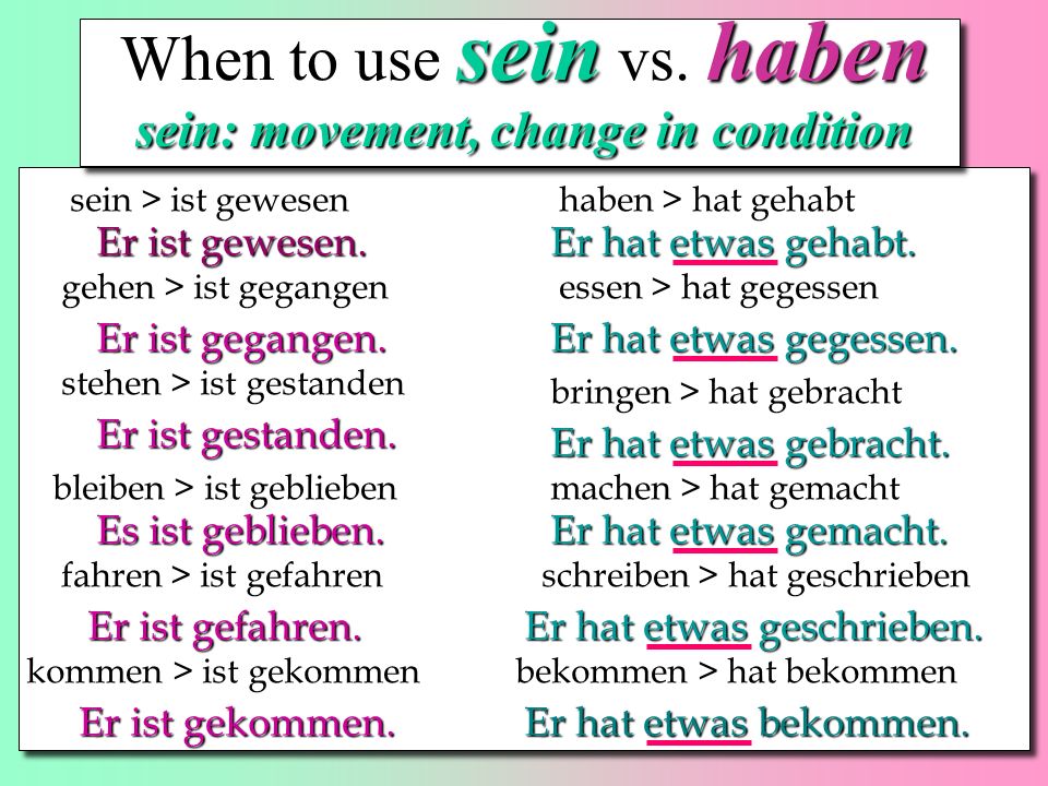 When to use sein sein vs.