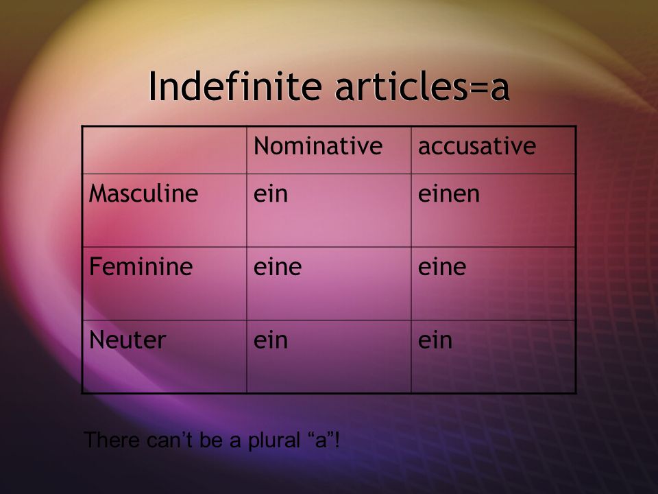 Definite Articles=the words NominativeAccusative masculinederden femininedie neuterdas
