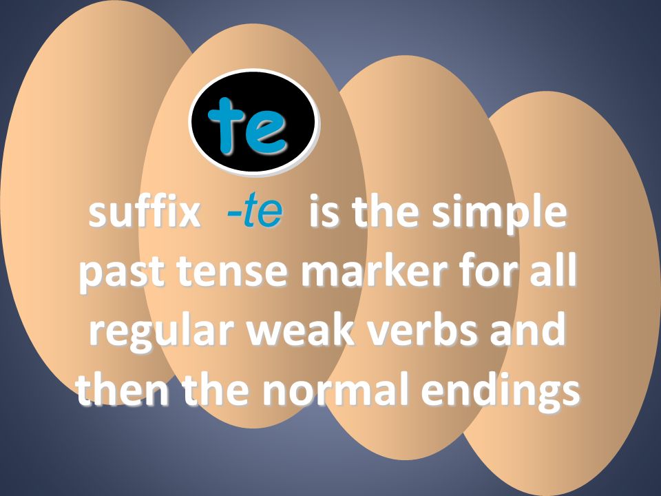 te suffix -te is the simple past tense marker for all regular weak verbs and then the normal endings