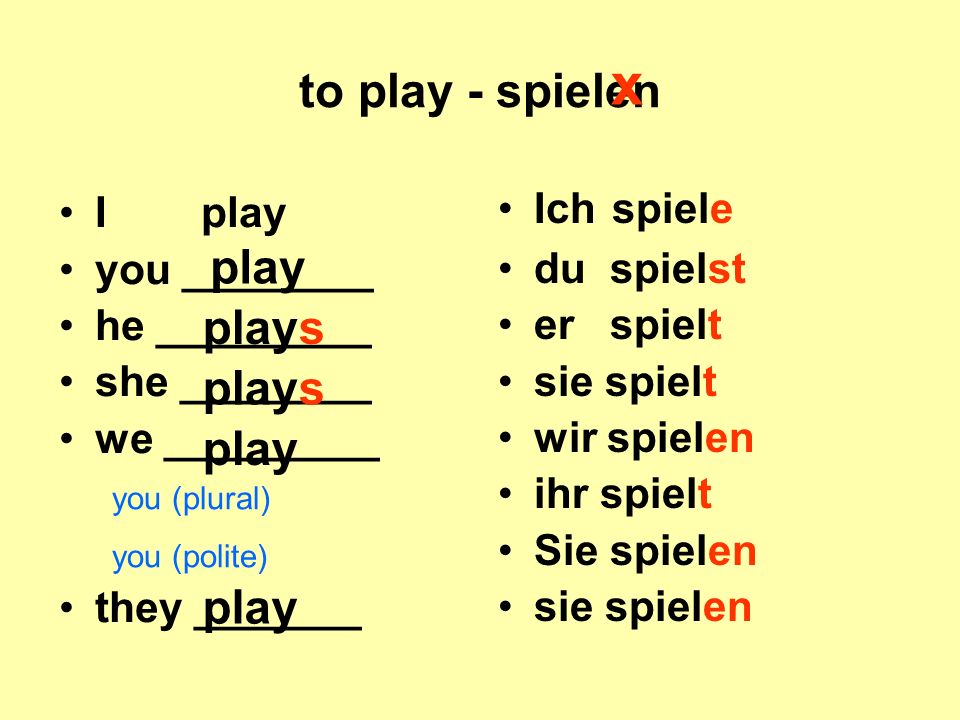 to play - spielen I play you ________ he _________ she ________ we _________ they _______ Ich spiele du spielst er spielt sie spielt wir spielen ihr spielt Sie spielen sie spielen play plays play plays play x you (plural) you (polite)