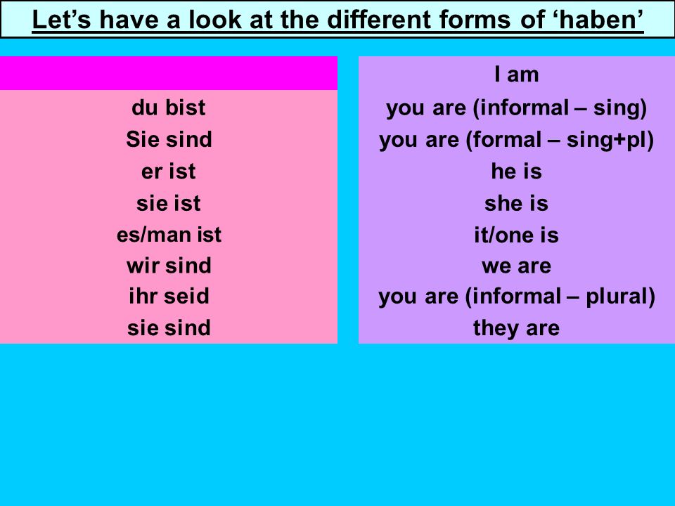 du bist Sie sind er ist sie ist es/man ist wir sind you are (informal – sing) you are (formal – sing+pl) he is she is it/one is we are ich binI am Lets have a look at the different forms of haben ihr seid you are (informal – plural) they are