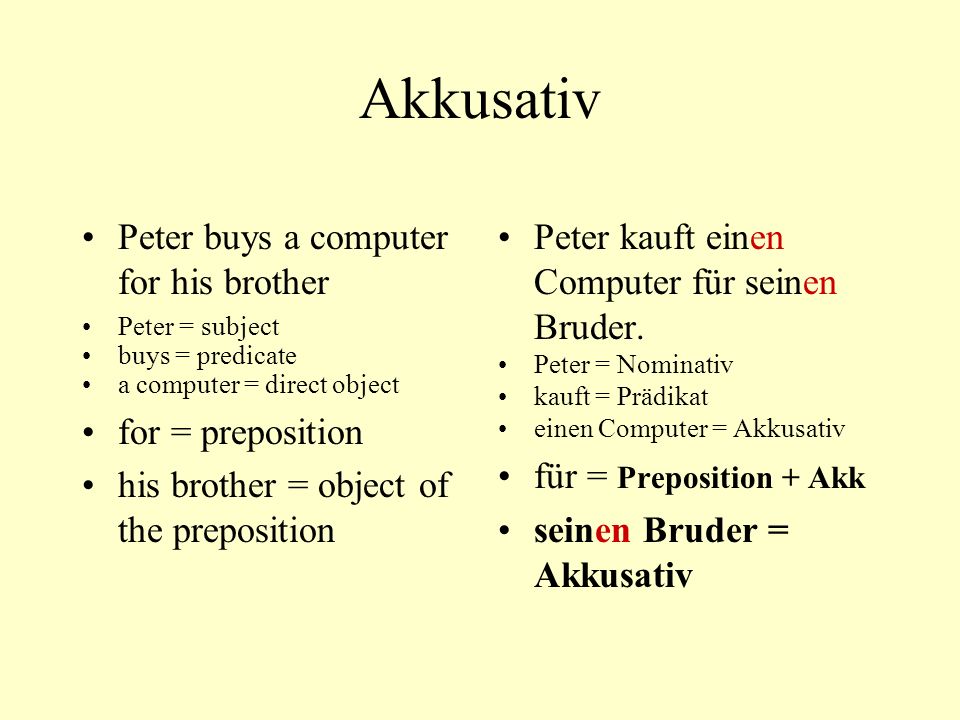 Akkusativ Peter buys a computer for his brother Peter = subject buys = predicate a computer = direct object for = preposition his brother = object of the preposition Peter kauft einen Computer für seinen Bruder.