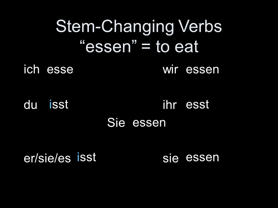 Stem-Changing Verbs essen = to eat ichwir duihr Sie er/sie/essie esse isst essen esst essen
