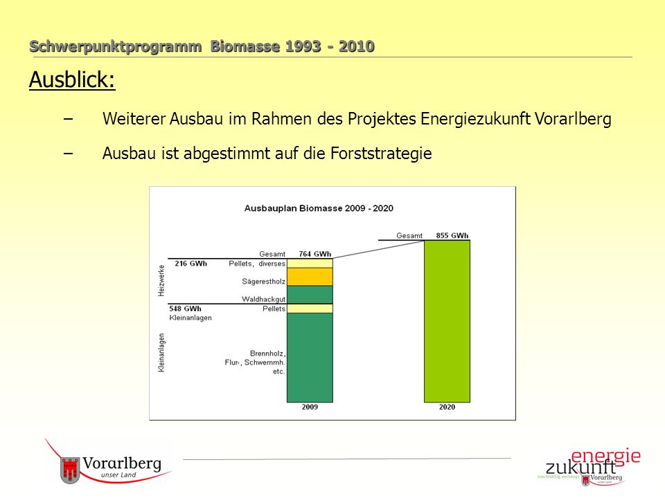 Schwerpunktprogramm Biomasse Ausblick: –Weiterer Ausbau im Rahmen des Projektes Energiezukunft Vorarlberg –Ausbau ist abgestimmt auf die Forststrategie
