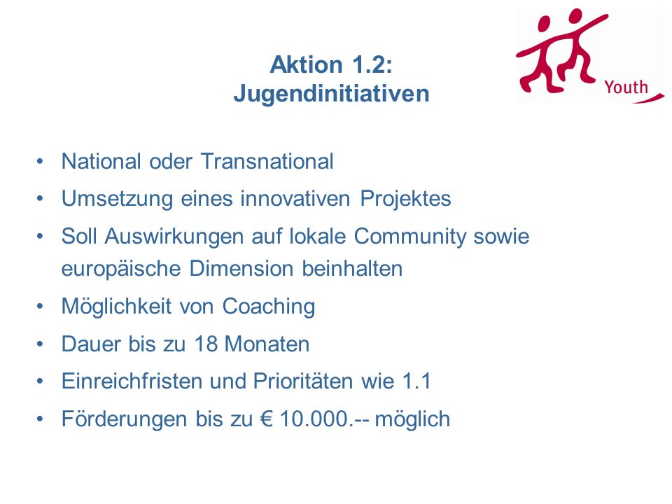 Aktion 1.2: Jugendinitiativen National oder Transnational Umsetzung eines innovativen Projektes Soll Auswirkungen auf lokale Community sowie europäische Dimension beinhalten Möglichkeit von Coaching Dauer bis zu 18 Monaten Einreichfristen und Prioritäten wie 1.1 Förderungen bis zu möglich
