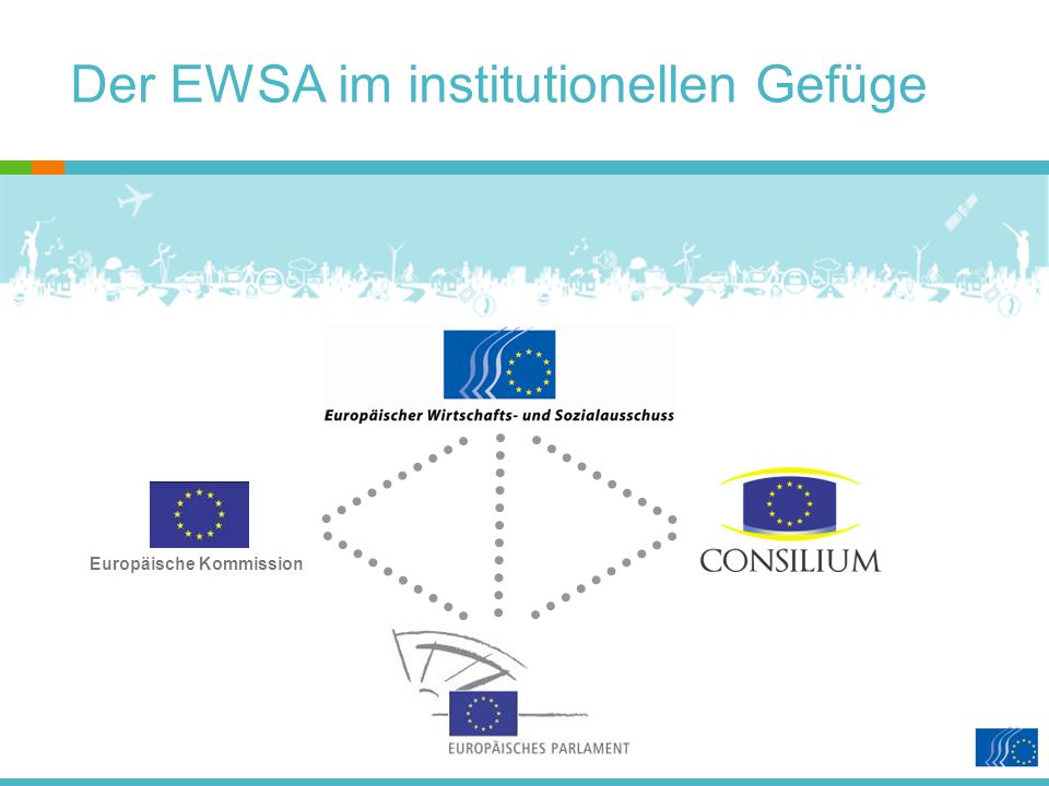 Der EWSA im institutionellen Gefüge Europäische Kommission