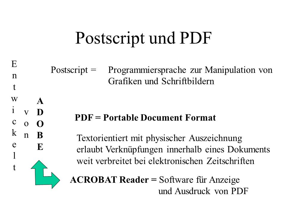 Grundstruktur eines HTML Dokuments Kopf Inhalt