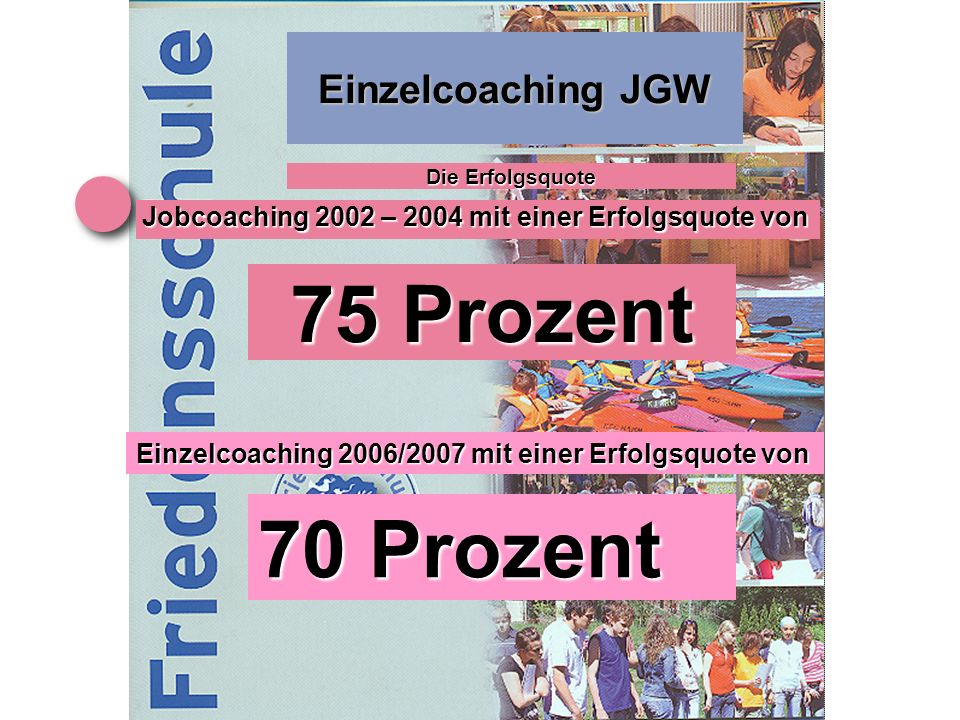 Einzelcoaching JGW Die Erfolgsquote Jobcoaching 2002 – 2004 mit einer Erfolgsquote von 75 Prozent Einzelcoaching 2006/2007 mit einer Erfolgsquote von 70 Prozent