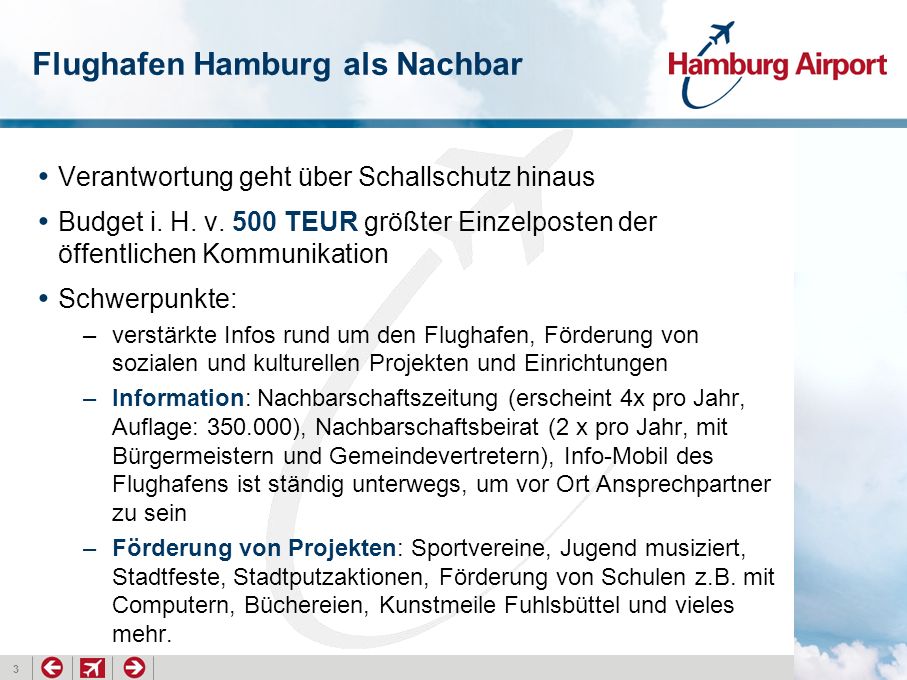 3 Flughafen Hamburg als Nachbar Verantwortung geht über Schallschutz hinaus Budget i.