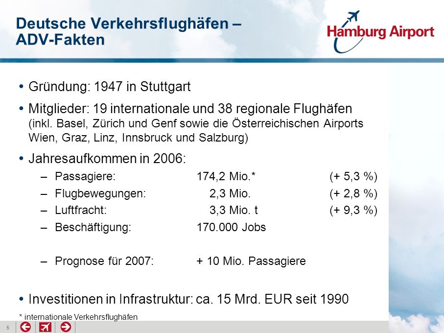 5 Deutsche Verkehrsflughäfen – ADV-Fakten Gründung: 1947 in Stuttgart Mitglieder: 19 internationale und 38 regionale Flughäfen (inkl.