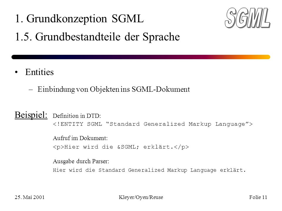25. Mai 2001Kleyer/Oyen/ReuseFolie Grundkonzeption SGML 1.5.