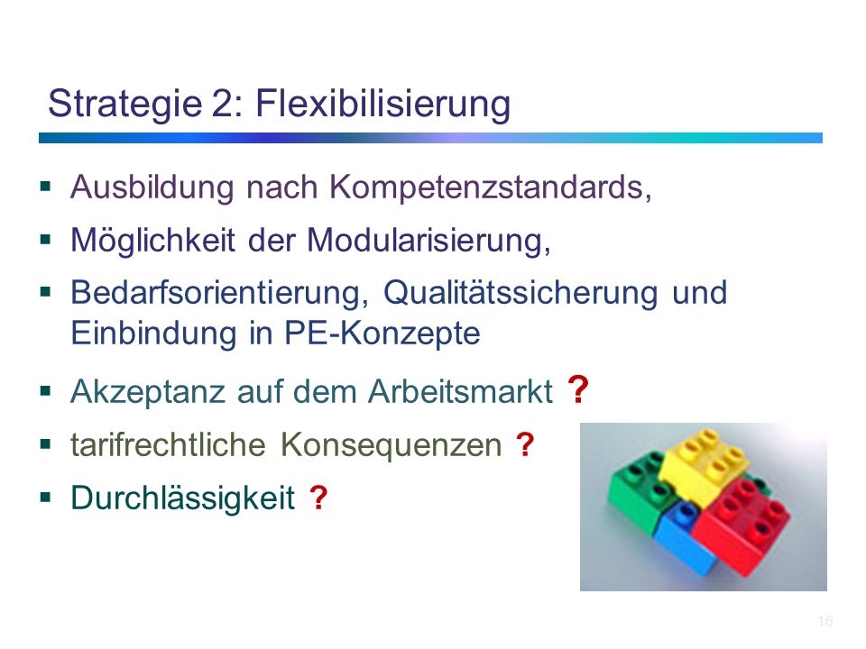 Strategie 2: Flexibilisierung Ausbildung nach Kompetenzstandards, Möglichkeit der Modularisierung, Bedarfsorientierung, Qualitätssicherung und Einbindung in PE-Konzepte Akzeptanz auf dem Arbeitsmarkt .