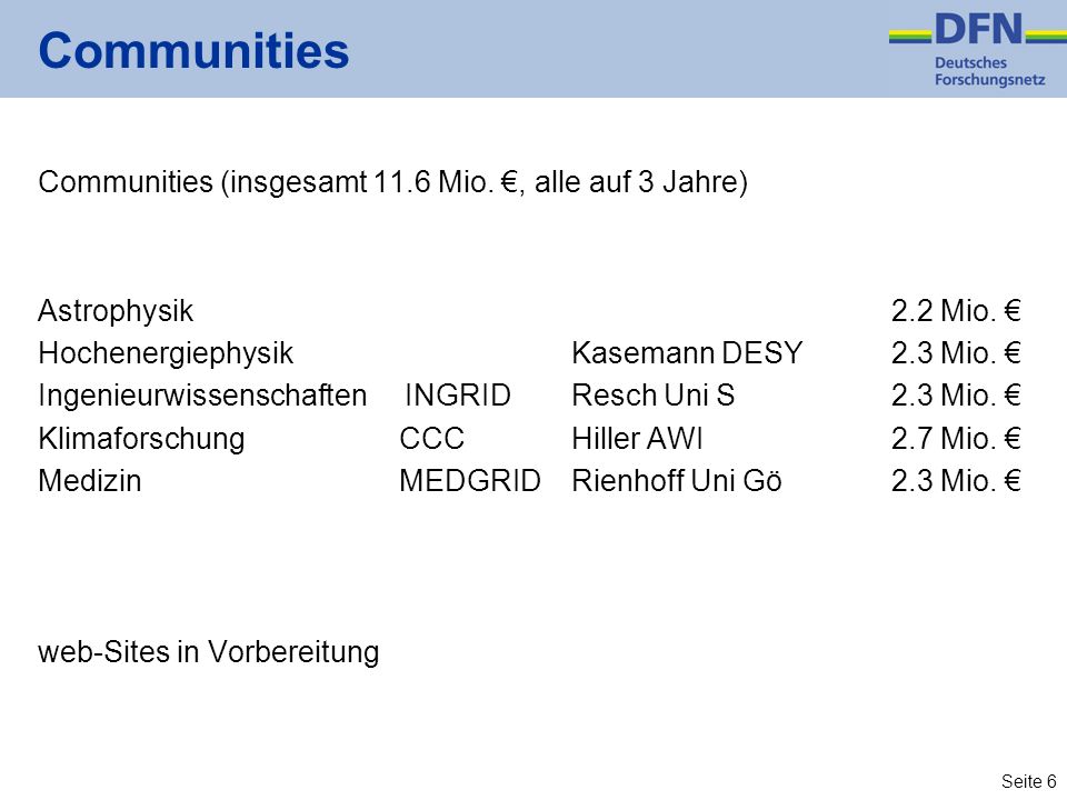 Seite 6 Communities Communities (insgesamt 11.6 Mio., alle auf 3 Jahre) Astrophysik2.2 Mio.