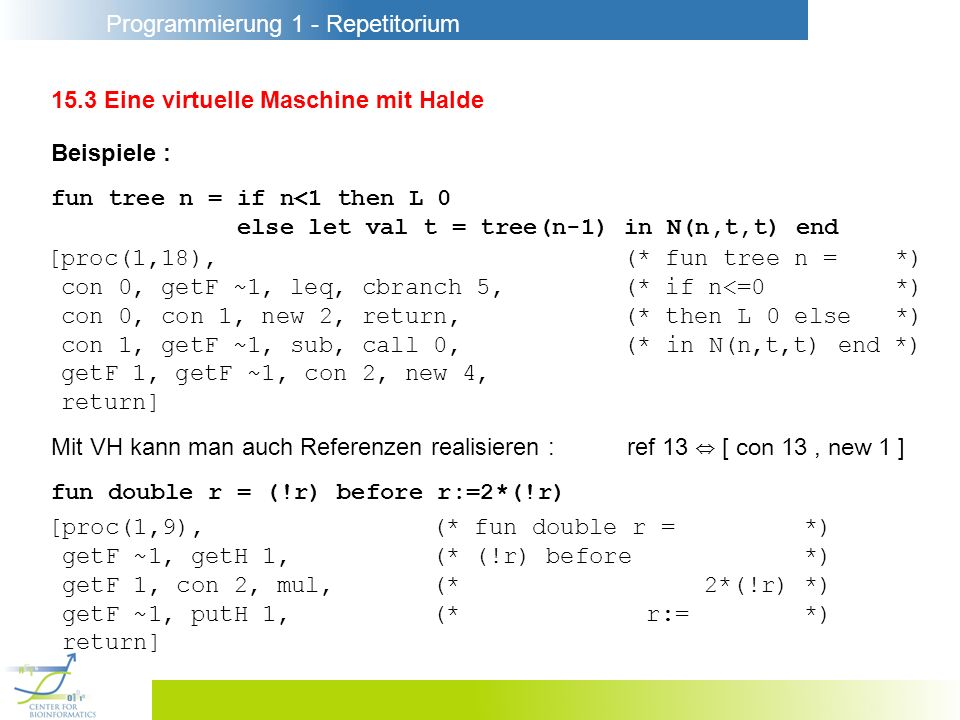 Programmierung 1 - Repetitorium 15.3 Eine virtuelle Maschine mit Halde Beispiele : fun tree n = if n<1 then L 0 else let val t = tree(n-1) in N(n,t,t) end [proc(1,18),(* fun tree n = *) con 0, getF ~1, leq, cbranch 5,(* if n<=0 *) con 0, con 1, new 2, return,(* then L 0 else *) con 1, getF ~1, sub, call 0,(* in N(n,t,t) end *) getF 1, getF ~1, con 2, new 4, return] Mit VH kann man auch Referenzen realisieren :ref 13 [ con 13, new 1 ] fun double r = (!r) before r:=2*(!r) [proc(1,9),(* fun double r = *) getF ~1, getH 1, (* (!r) before *) getF 1, con 2, mul,(* 2*(!r) *) getF ~1, putH 1,(* r:= *) return]