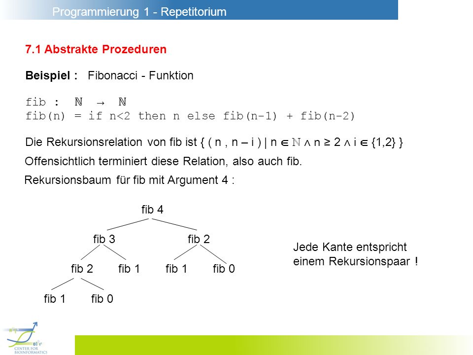 Programmierung 1 - Repetitorium 7.1 Abstrakte Prozeduren Beispiel : Fibonacci - Funktion fib : fib(n) = if n<2 then n else fib(n-1) + fib(n-2) Die Rekursionsrelation von fib ist { ( n, n – i ) | n n 2 i {1,2} } Offensichtlich terminiert diese Relation, also auch fib.