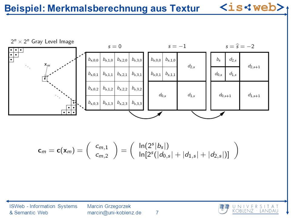 ISWeb - Information Systems & Semantic Web Marcin Grzegorzek Beispiel: Merkmalsberechnung aus Textur