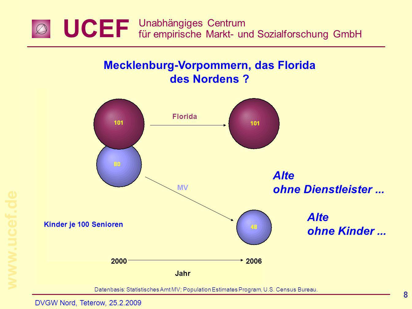 UCEF Unabhängiges Centrum für empirische Markt- und Sozialforschung GmbH   DVGW Nord, Teterow, Mecklenburg-Vorpommern, das Florida des Nordens .