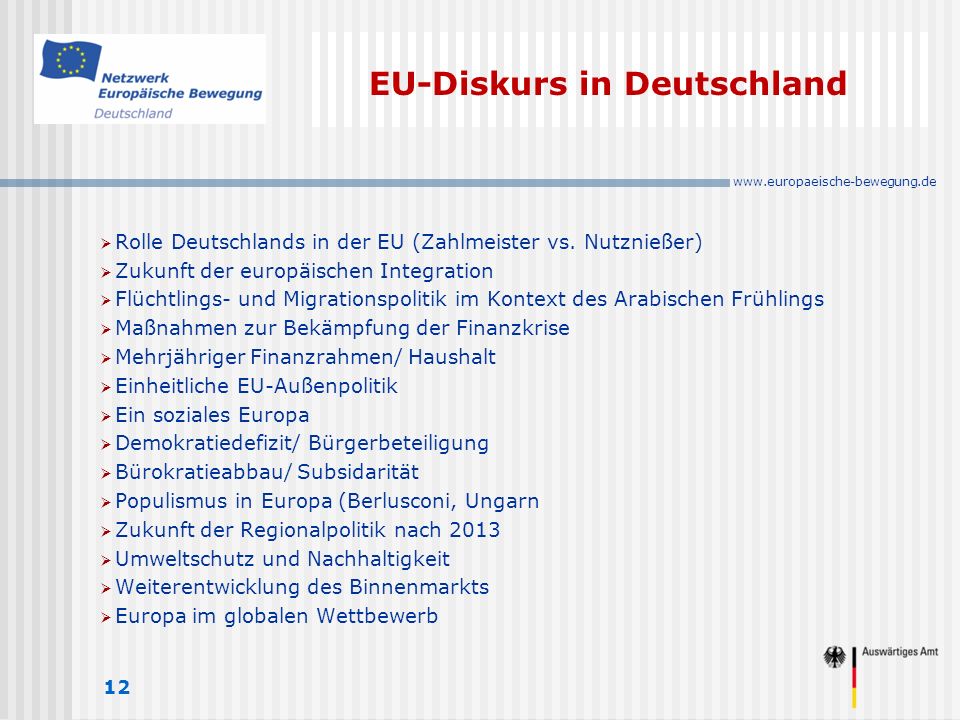 EU-Diskurs in Deutschland 12 Rolle Deutschlands in der EU (Zahlmeister vs.