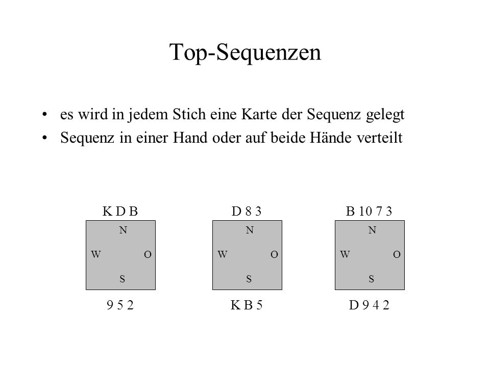 Top-Sequenzen es wird in jedem Stich eine Karte der Sequenz gelegt Sequenz in einer Hand oder auf beide Hände verteilt N W S O K D B N W S O D 8 3 K B 5 N W S O B D 9 4 2