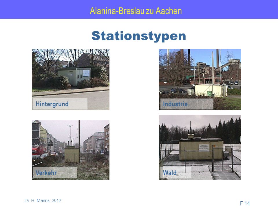 Alanina-Breslau zu Aachen F 14 Dr. H. Manns, 2012 Stationstypen Hintergrund Industrie VerkehrWald