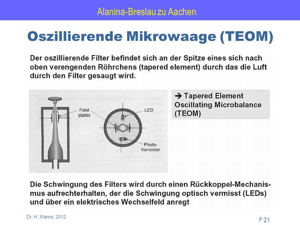 Alanina-Breslau zu Aachen F 21 Dr. H. Manns, 2012 Oszillierende Mikrowaage (TEOM)