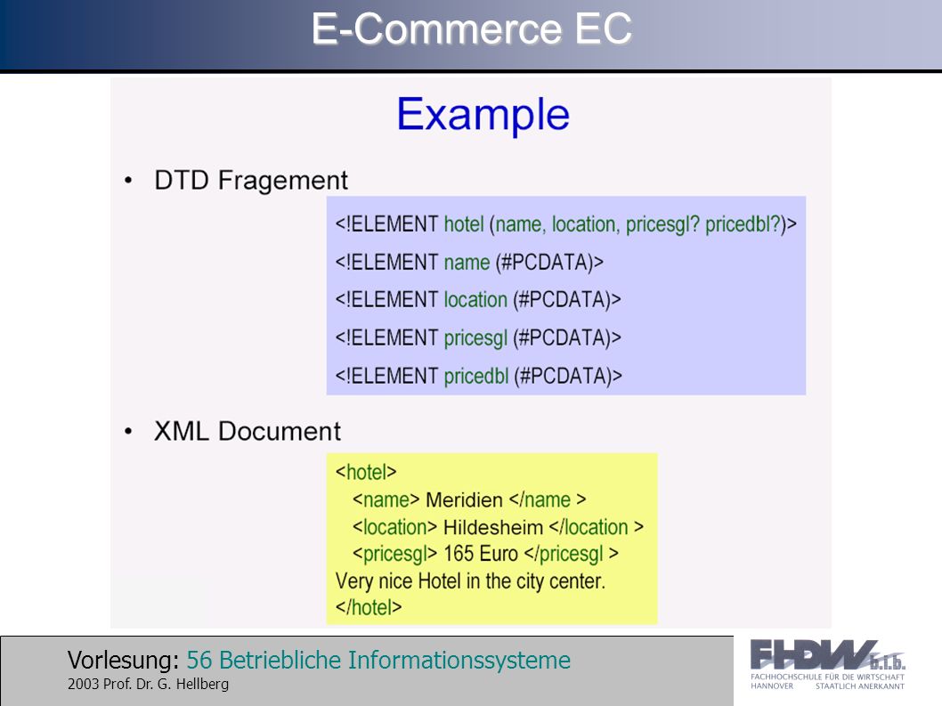 Vorlesung: 56 Betriebliche Informationssysteme 2003 Prof. Dr. G. Hellberg E-Commerce EC