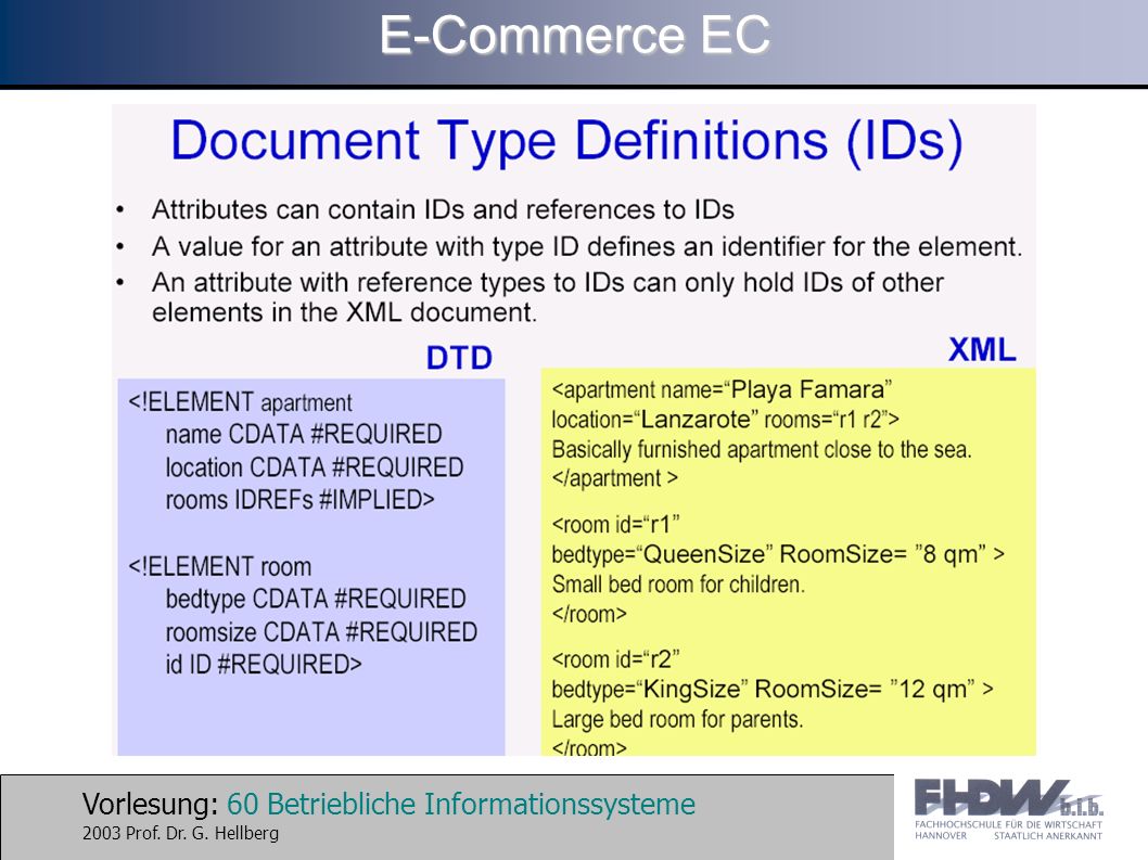 Vorlesung: 60 Betriebliche Informationssysteme 2003 Prof. Dr. G. Hellberg E-Commerce EC