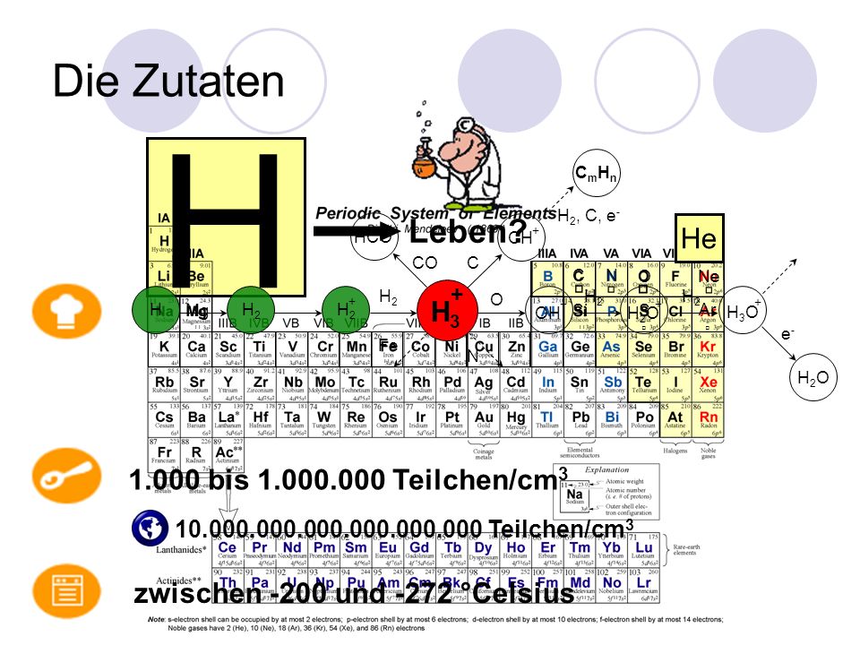 H Die Zutaten Fe Mg Si S Ar C N O Ne He zwischen -200 und -272 °Celsius bis Teilchen/cm Teilchen/cm 3 Leben.