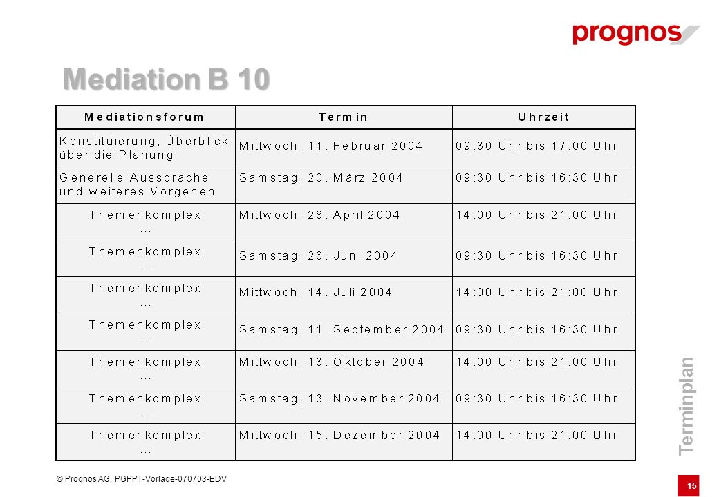 15 © Prognos AG, PGPPT-Vorlage EDV Terminplan Mediation B 10