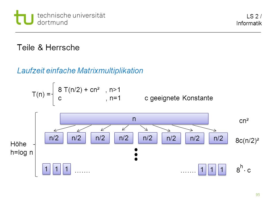LS 2 / Informatik 95 Teile & Herrsche Laufzeit einfache Matrixmultiplikation cn² 8c(n/2)² …….