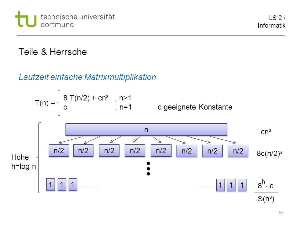 LS 2 / Informatik 96 Teile & Herrsche Laufzeit einfache Matrixmultiplikation cn² 8c(n/2)² …….