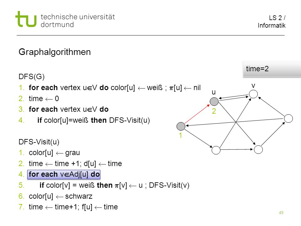 LS 2 / Informatik 49 DFS(G) 1. for each vertex u V do color[u] weiß ; [u] nil 2.