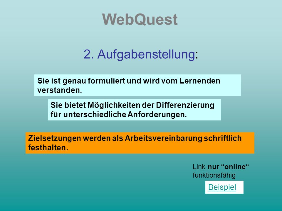 WebQuest 2. Aufgabenstellung: Sie ist genau formuliert und wird vom Lernenden verstanden.