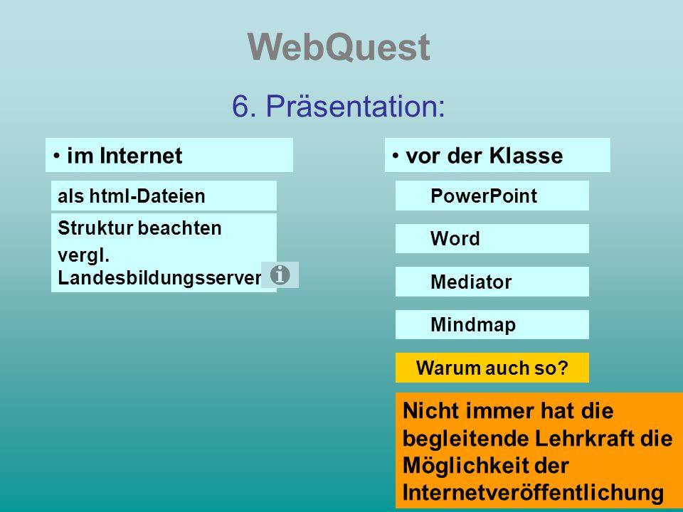 WebQuest 6. Präsentation: im Internet vor der Klasse als html-Dateien Struktur beachten vergl.