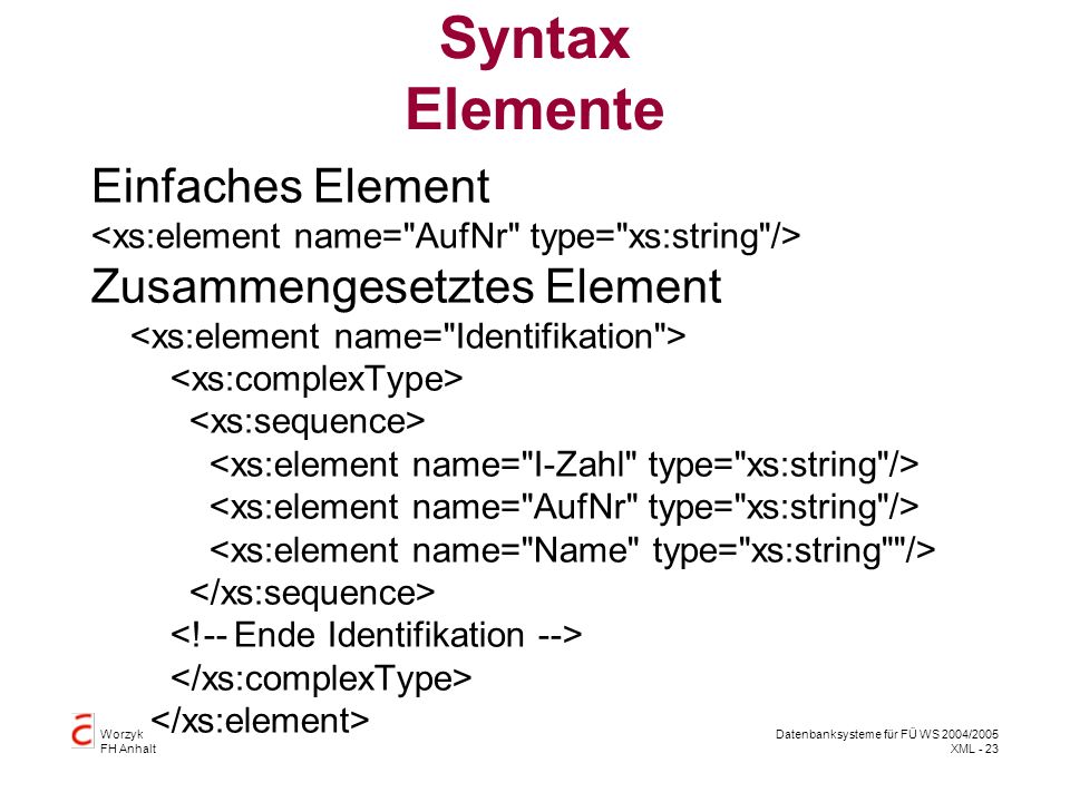 Worzyk FH Anhalt Datenbanksysteme für FÜ WS 2004/2005 XML - 23 Syntax Elemente Einfaches Element Zusammengesetztes Element