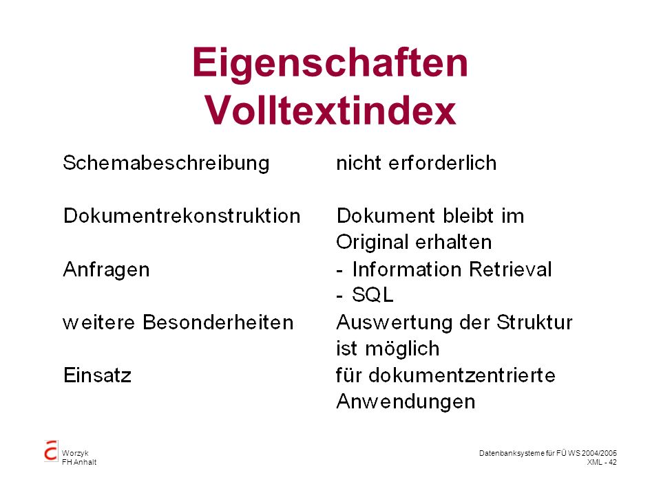Worzyk FH Anhalt Datenbanksysteme für FÜ WS 2004/2005 XML - 42 Eigenschaften Volltextindex