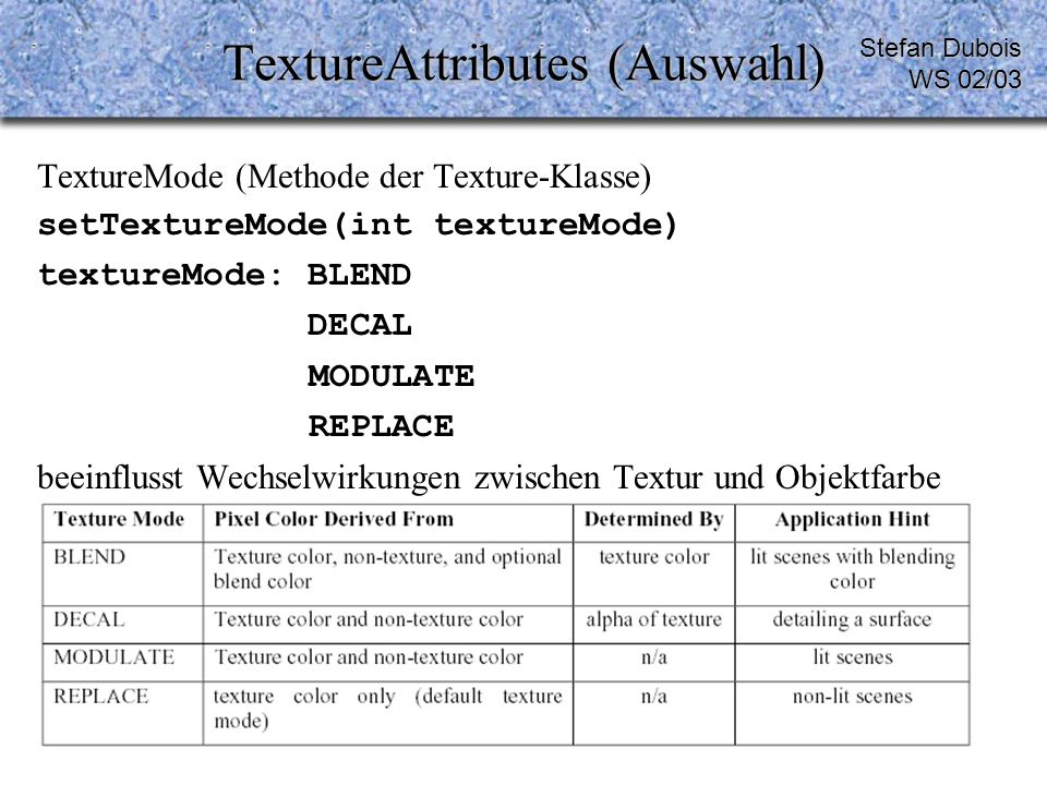 TextureAttributes (Auswahl) TextureMode (Methode der Texture-Klasse) setTextureMode(int textureMode) textureMode: BLEND DECAL MODULATE REPLACE beeinflusst Wechselwirkungen zwischen Textur und Objektfarbe Stefan Dubois WS 02/03